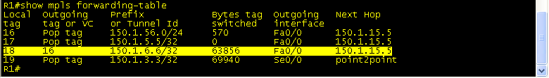 R1_fwd_table R1_fwd_table