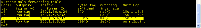 R1_fwd_table