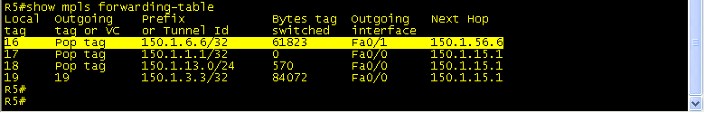 R5_fwd_table