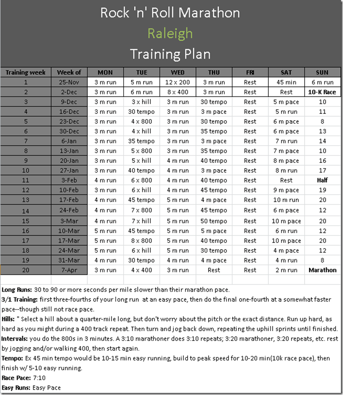 Training_Plan